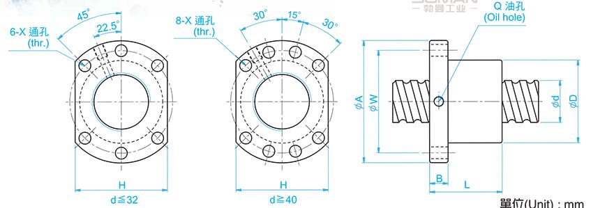 TBI SFU01605-4 tbi丝杆 3d