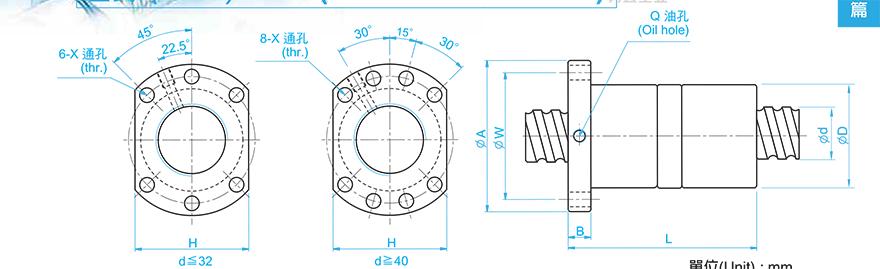 TBI DFU01605-4 滚珠TBI螺旋丝杆规格