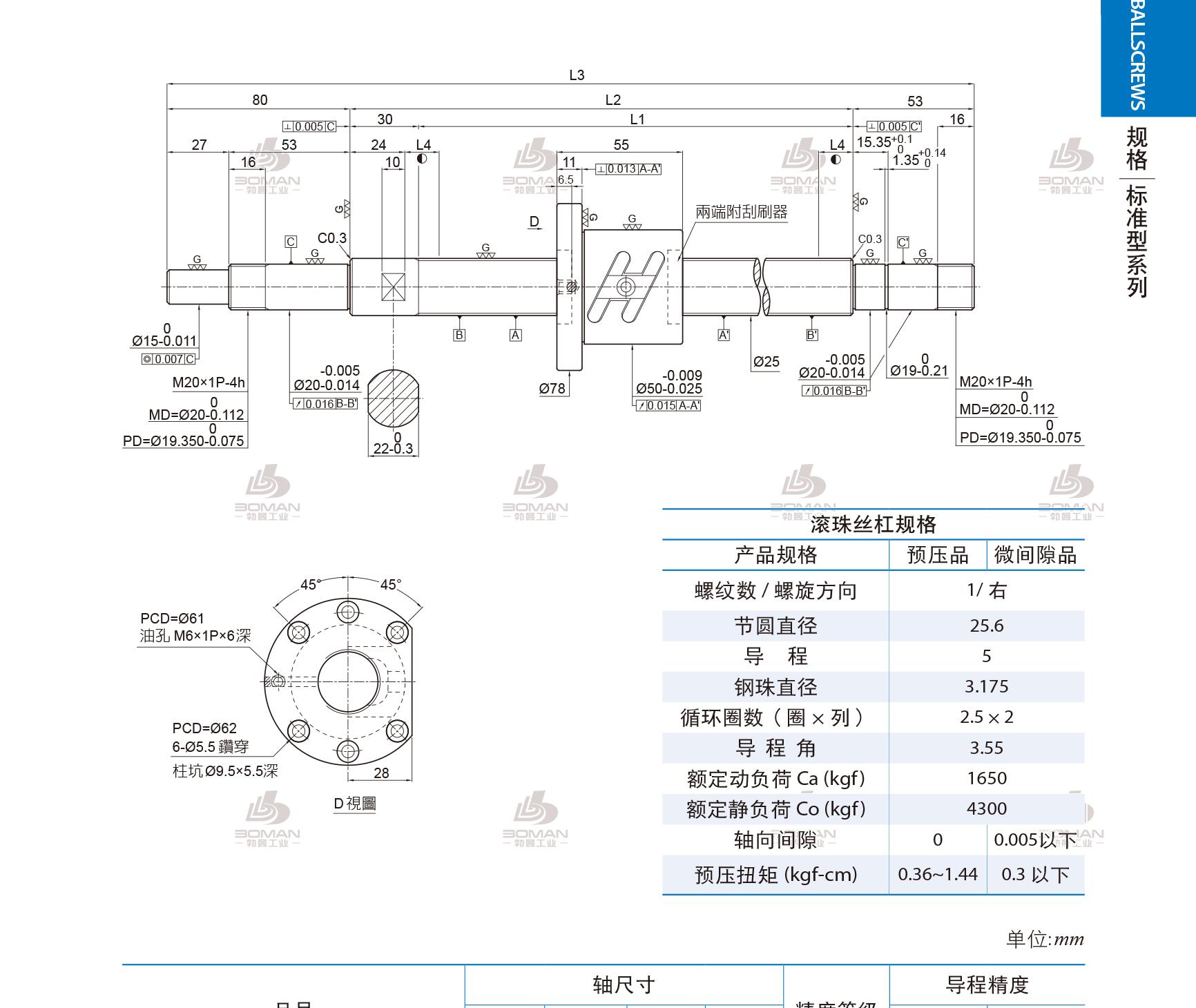 PMI 1R25-05B2-1FSWC-220-383-0.018 pmi 滚珠丝杆厂家