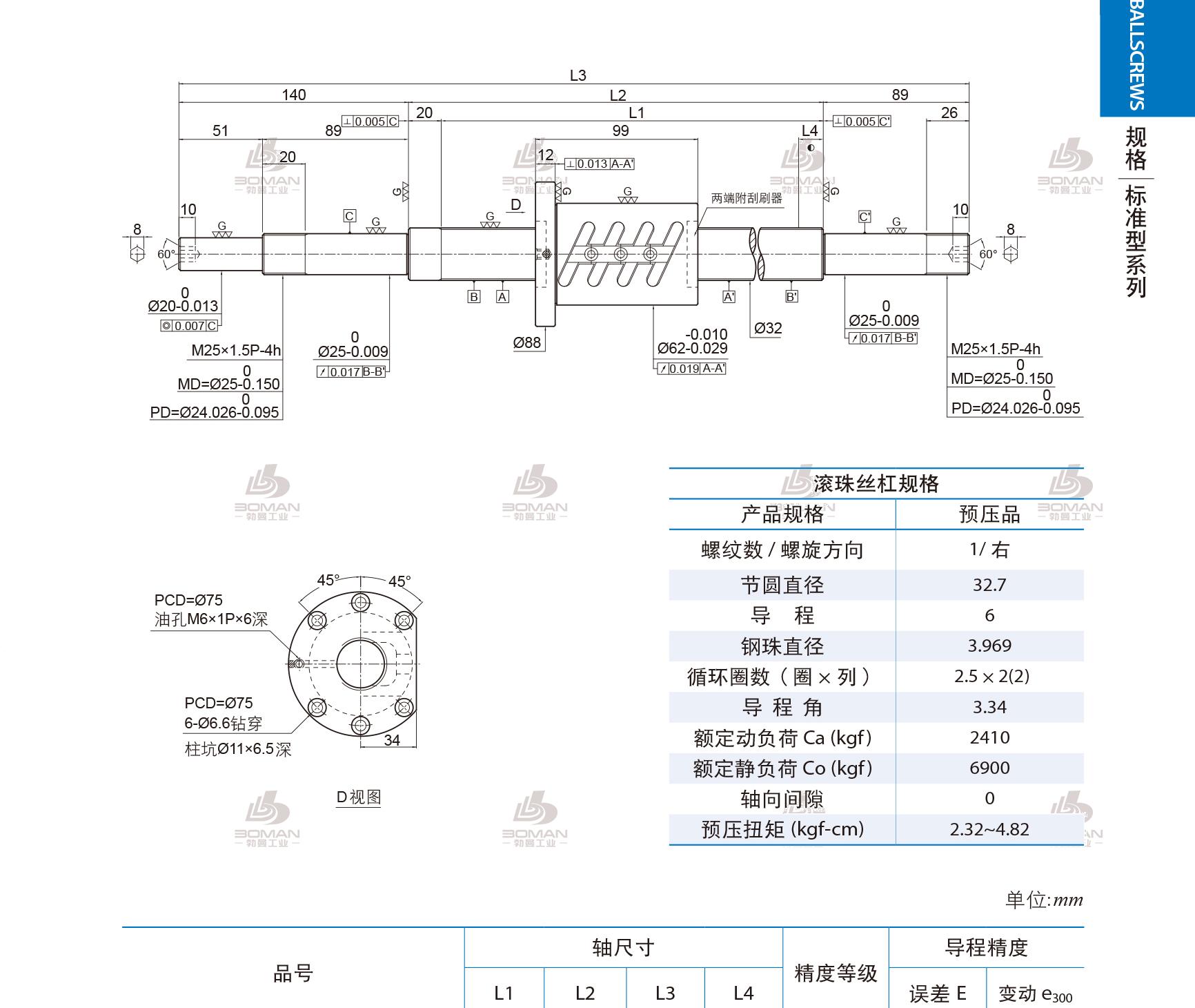 PMI 1R32-06B2-1FOWC-1180-1429-0.018 pmi丝杠怎么看型号