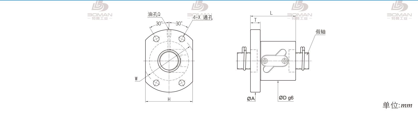 PMI FSWW2510D-2.5P pmi丝杆东莞