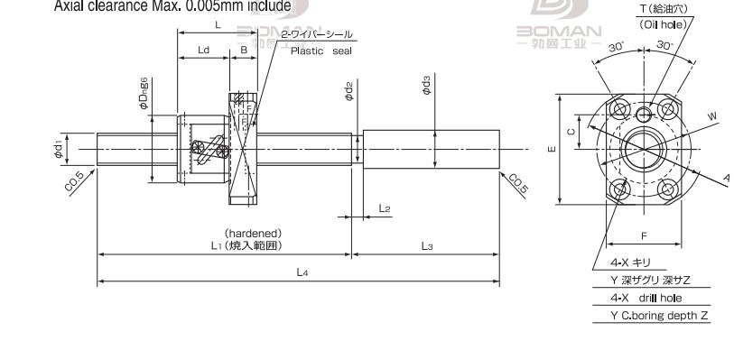 ISSOKU GTR1505EC3T-1210 issoku丝杆