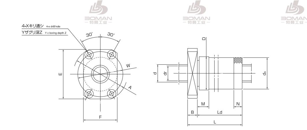 ISSOKU BAC issoku丝杆质量怎么样