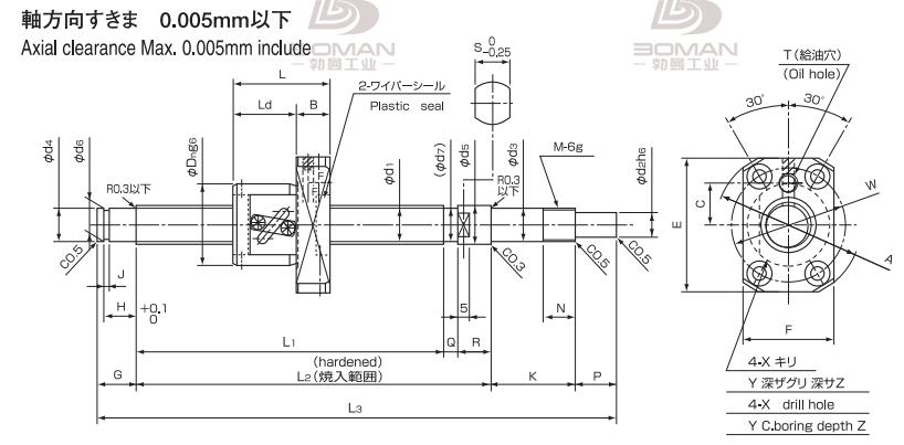 ISSOKU BSP0801RC3T-122 issoku丝杆怎么样