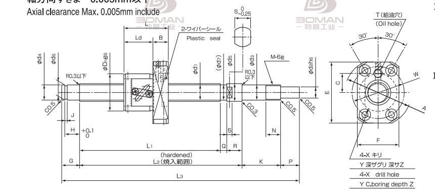 ISSOKU BSF1220AC3T 丝杆issoku