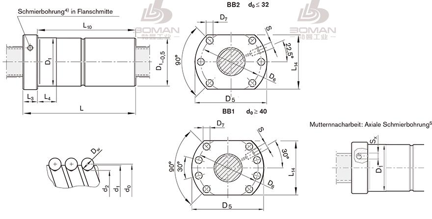 REXROTH R1502 台湾tsk滚珠丝杠