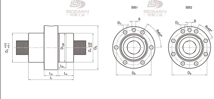 REXROTH R157C 日本tsk丝杆怎么样