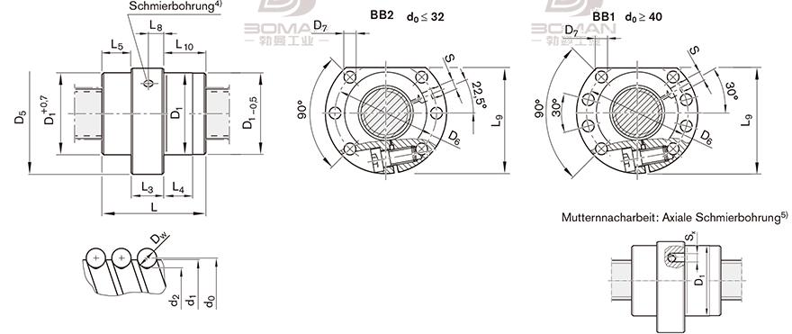 REXROTH R1512 tsk滚珠丝杠