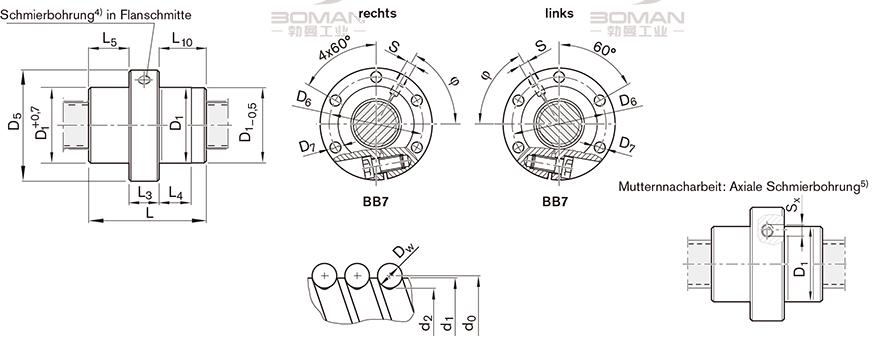 REXROTH R1512 丝杠日本TSK