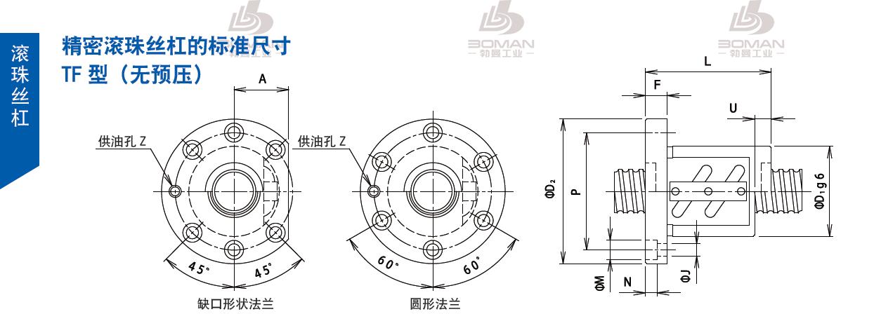 TSUBAKI 28TFC6 丝杆tsubaki