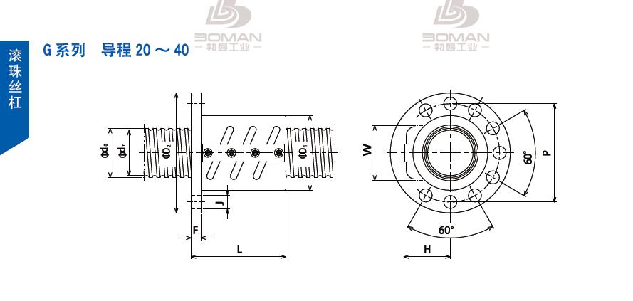 TSUBAKI 315GFLO40 丝杆tsubaki