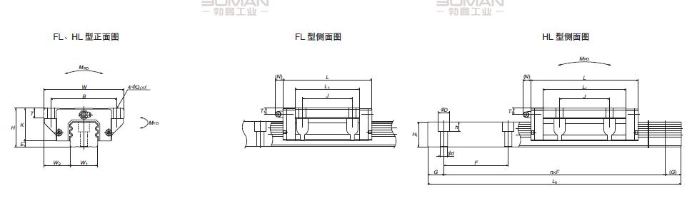 NSK LA30FL-LA直线导轨现货