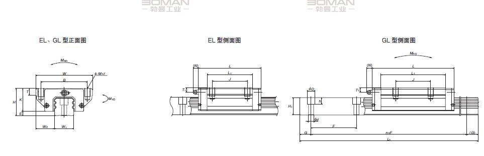 NSK LAA35GL-LA机床导轨