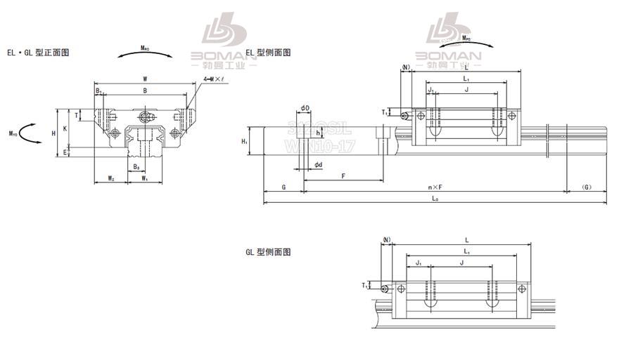 NSK LAH30GL-LH系列直线导轨