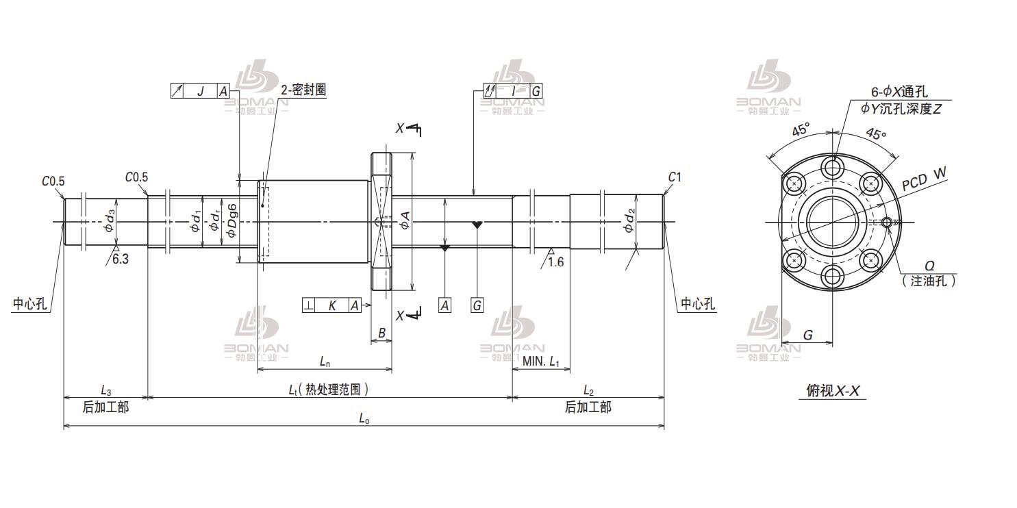 NSK W2512SS-3ZY-C5Z5  BB L-NSK MS系列滚珠丝杠