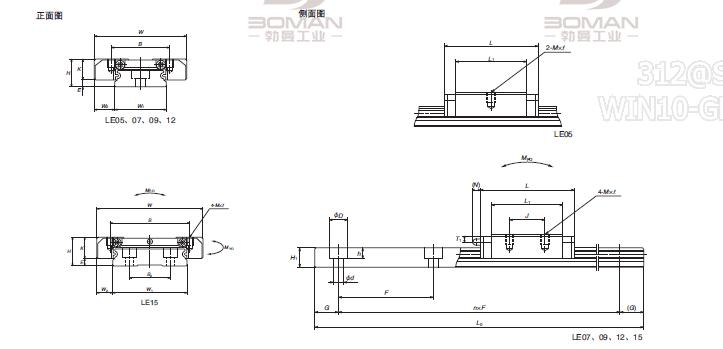 NSK LE05039ALK1-01P51-PU直线导轨