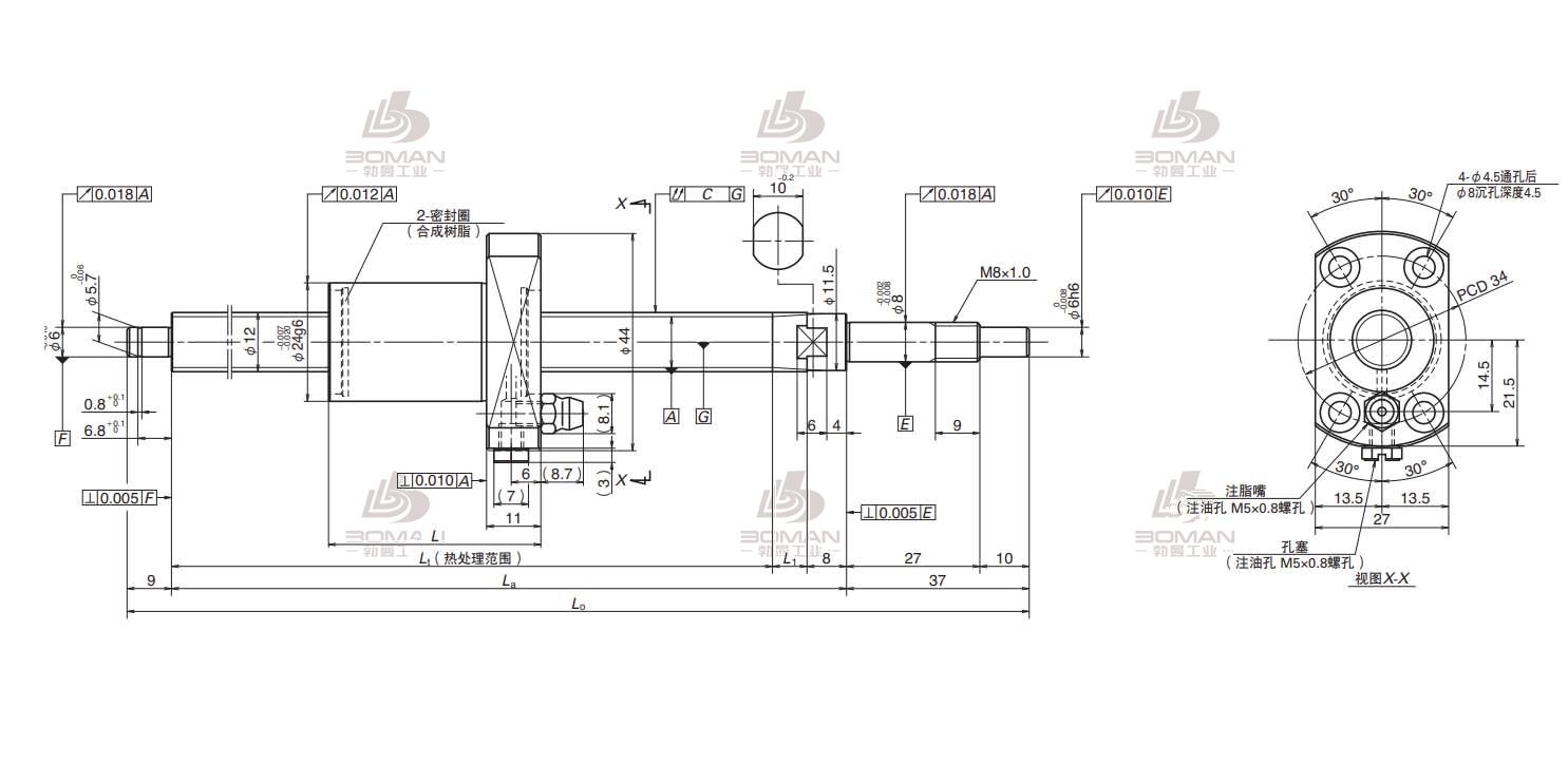 NSK PSS1230N1D0271-PSS标准库存品