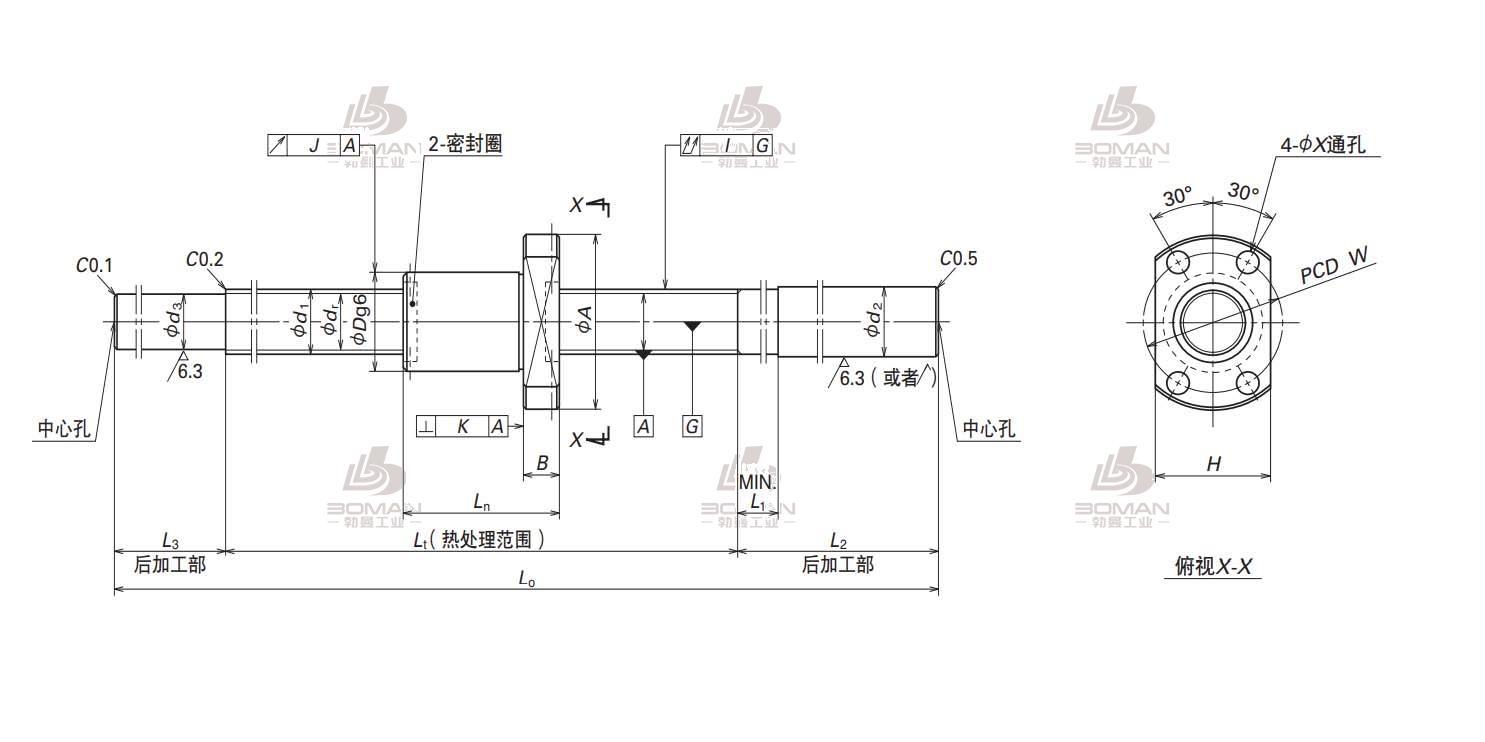 NSK W0801MS-2Y-C3T1.5-NSK FS滚珠丝杠