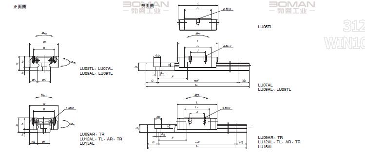 NSK 20584545 LU090215LK2-02P51 LINEAR GUIDE Y向导轨 SKW STC400 DB-NSK LU直线导轨