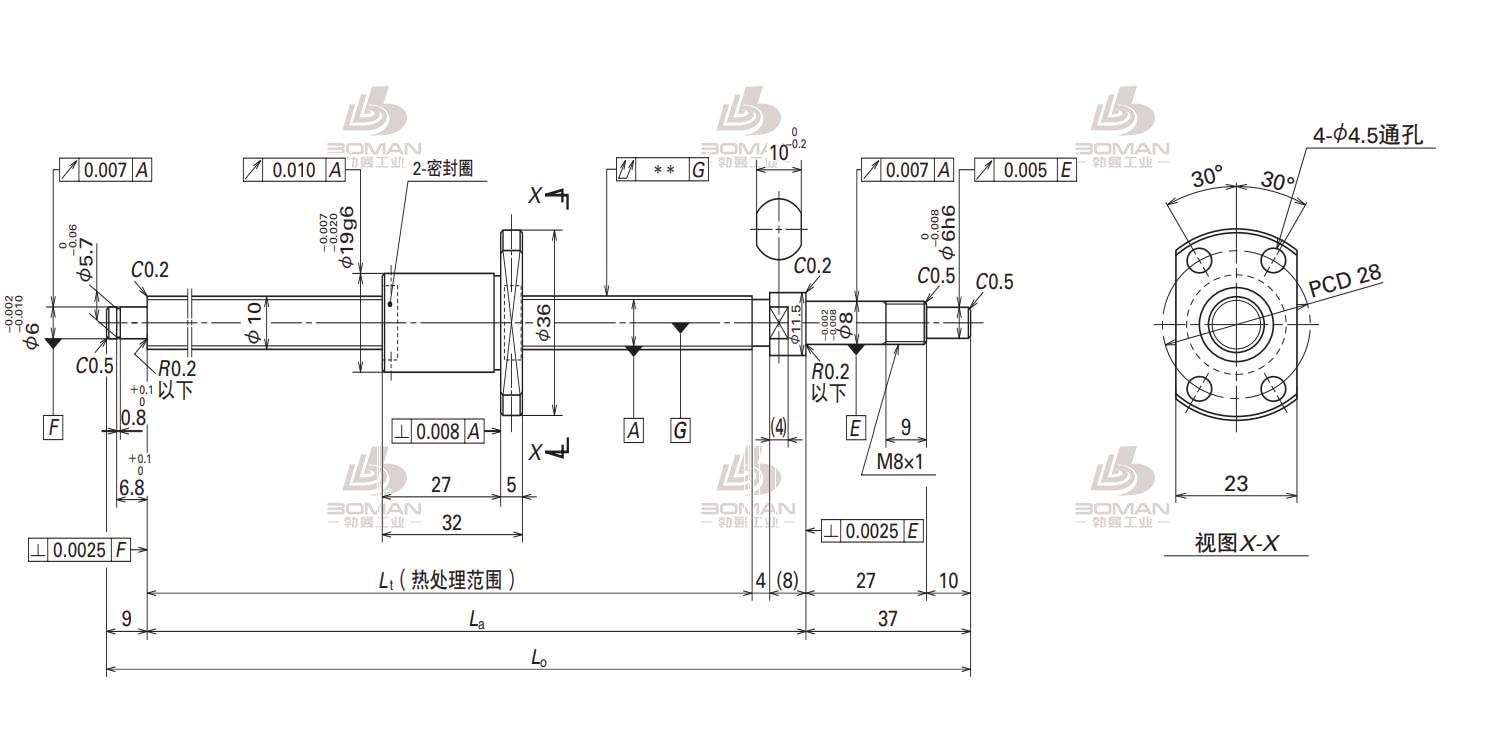 NSK W1001MA-7PY-C3Z2.5(179)-FA标准滚珠丝杠